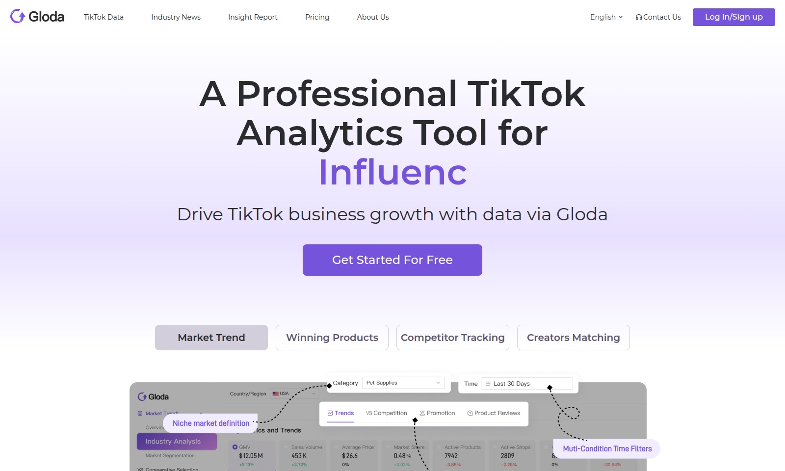 Gloda Gloda - Gloda propose des solutions d'analytique pour les
