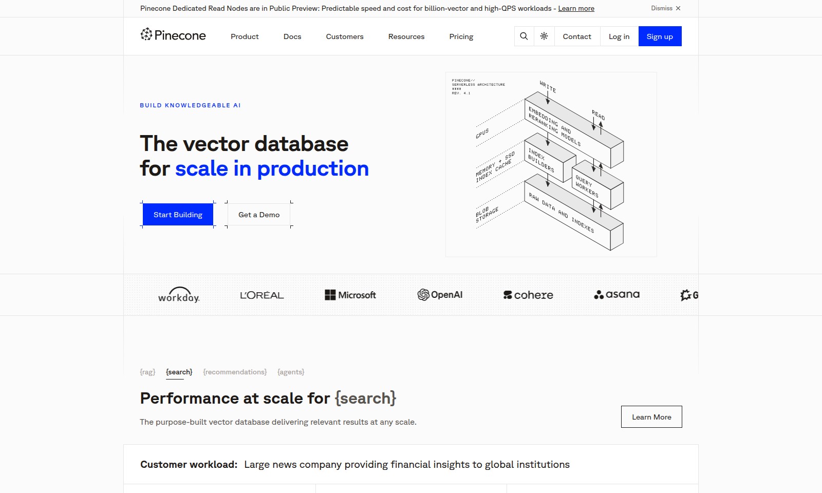 Pinecone Pinecone - Pinecone führt dedizierte Lese-Knoten für zuverläs