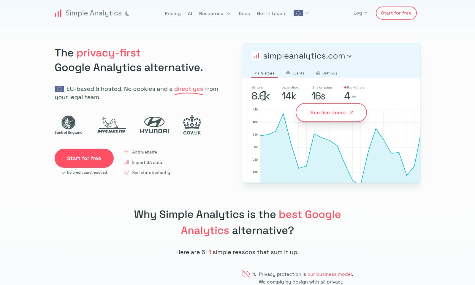 Simple Analytics Simple Analytics - Khám phá Simple Analytics, một công cụ phân tích c