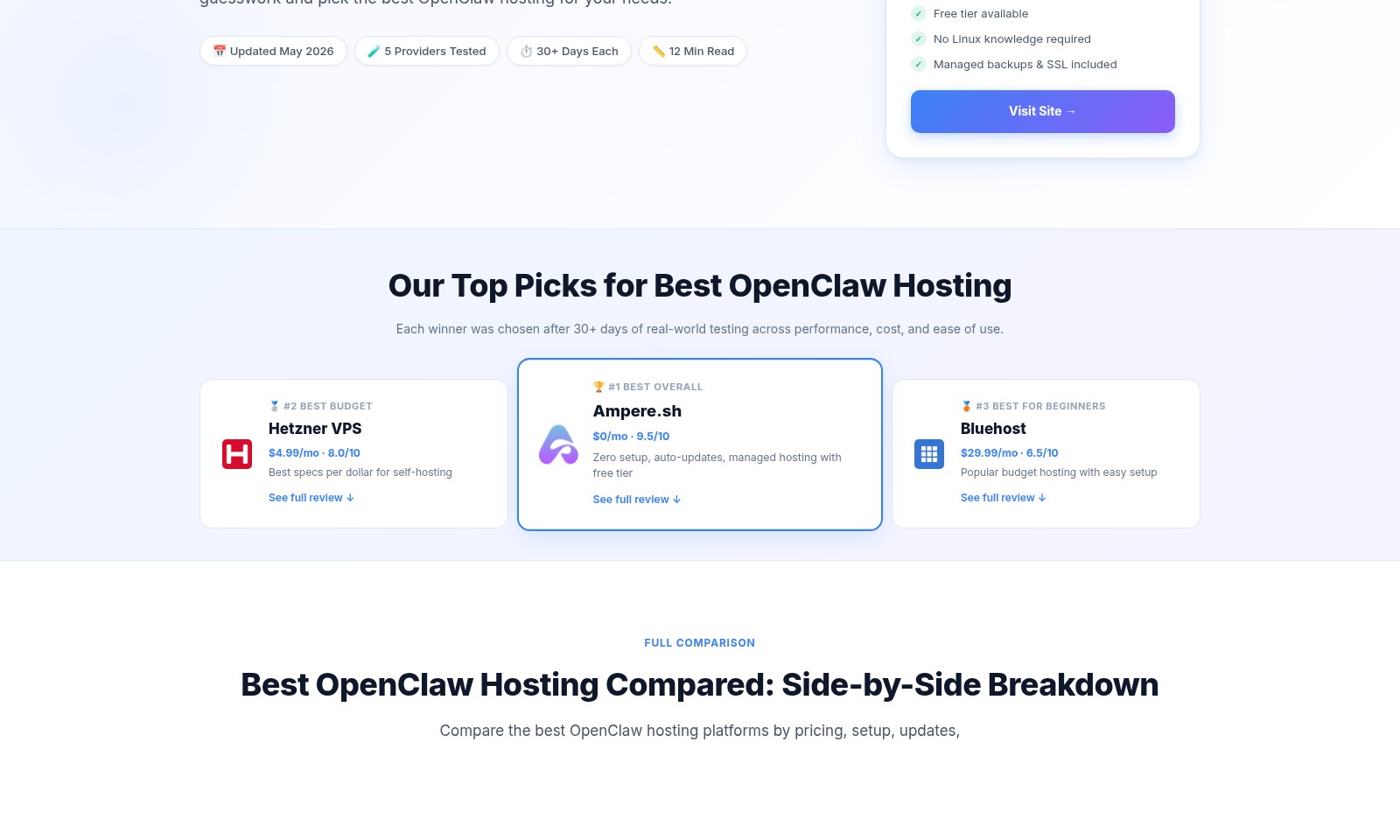 Best Openclaw Hosting Best Openclaw Hosting - Guia completo das melhores opções de hospedagem pa